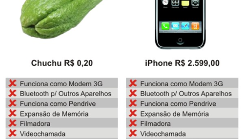 IPhone vs. Chuchu